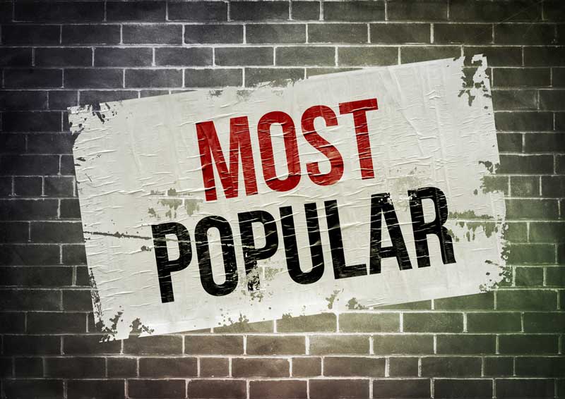 Top Ten Most Popular Posts Of 2017